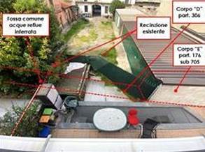 Foto annuncio